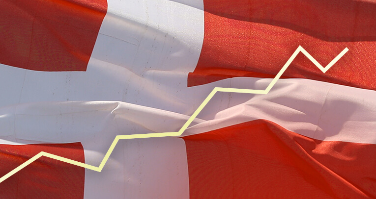 Wirtschaft Dänemarks